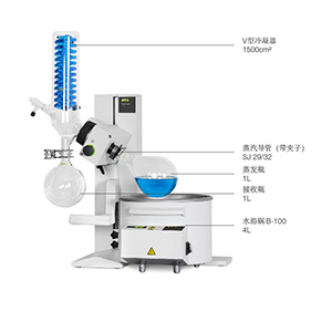 瑞士步琦旋轉蒸發儀 R-100 （套裝）